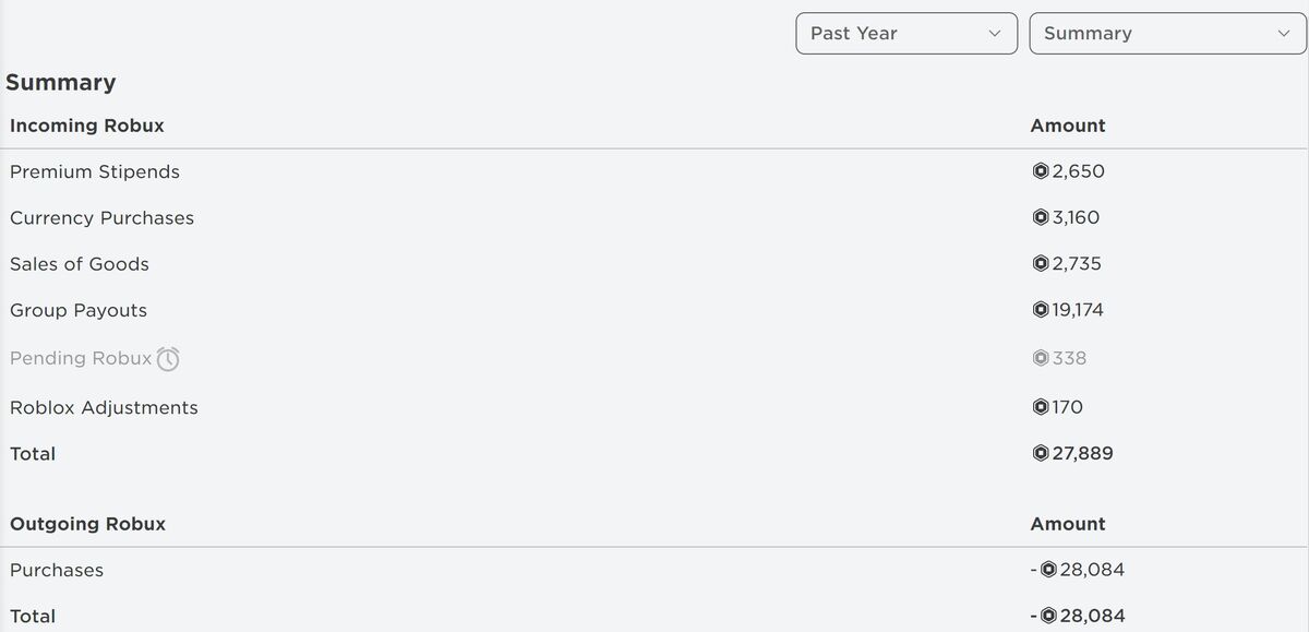 How To Email Roblox