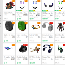 Labor Day 2018 Roblox Wikia Fandom - roblox goldlika roblox or green robux tophat
