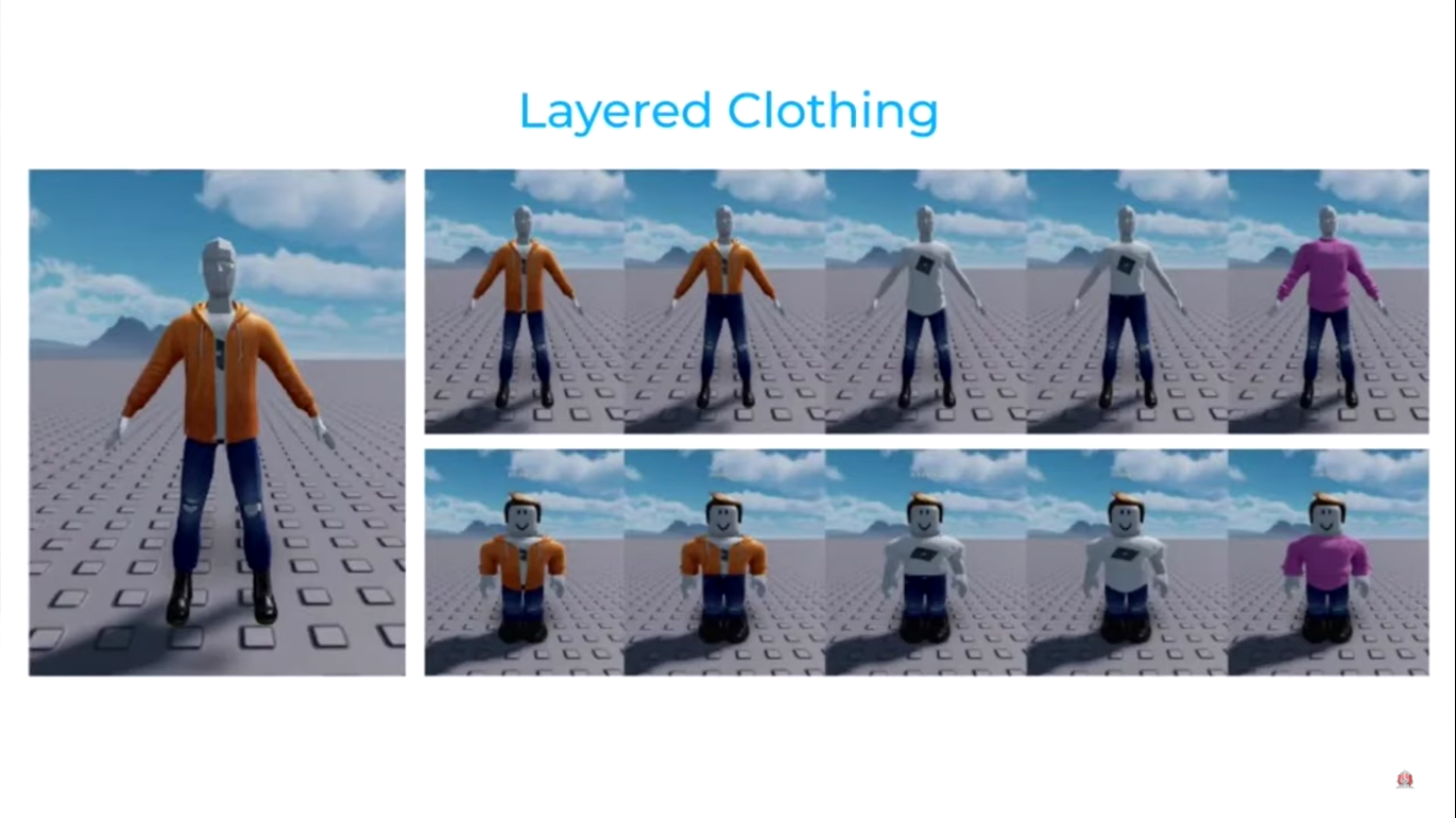 Layered Clothing Example  Documentation - Roblox Creator Hub