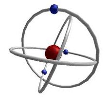 Rotate Roblox Wiki Fandom - rotate roblox wiki fandom roblox rotate object script Rotate Roblox Wiki Fandom - roblox rotate object script
