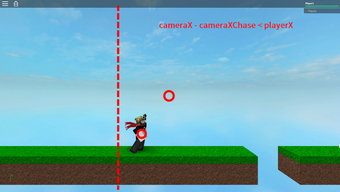 Tutorial Making A 2d Platformer Roblox Wikia Fandom - camera manipulation on roblox studio part 1