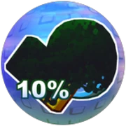 The Classic - Leaderboard Milestone 1