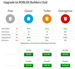 🤑TAKE MY MONEY ROBLOX🤑  NEW ROBUX PRICES FOR BUILDER'S CLUB