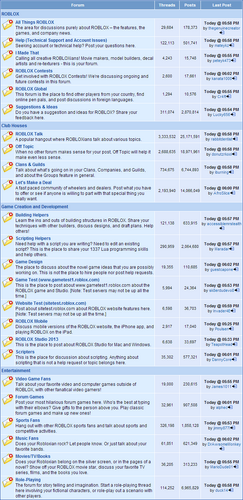Forums Roblox Wiki Fandom - roblox forum limmit