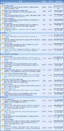 ROBLOX Forums January 2013-October 2013