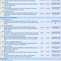 Forums Roblox Wikia Fandom - forums roblox wikia fandom roblox forums shut down Forums Roblox Wikia Fandom - roblox forums shut down