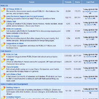 Roblox Wikia Fandom - itshrish roblox forum wiki fandom powered by wikia