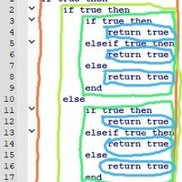 Tutorial Intermediate Guide To Scripting Roblox Wikia Fandom - scripting roblox wikia roblox studio wikia roblox scripting tutorials learn Tutorial Intermediate Guide To Scripting Roblox Wikia Fandom - roblox studio wikia roblox scripting tutorials learn