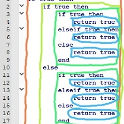 Tutorial Intermediate Guide To Scripting Roblox Wiki Fandom - roblox wiki variables