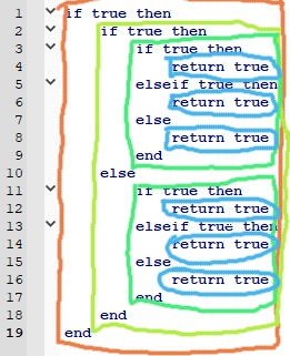 Tutorial Intermediate Guide To Scripting Roblox Wiki Fandom - roblox studio local scripts cloning