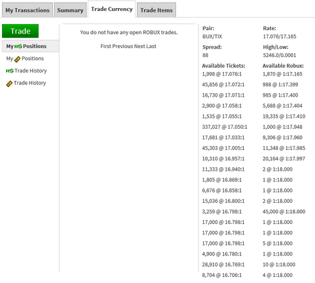Currency Exchange Roblox Wiki Fandom - how to see robux transactions