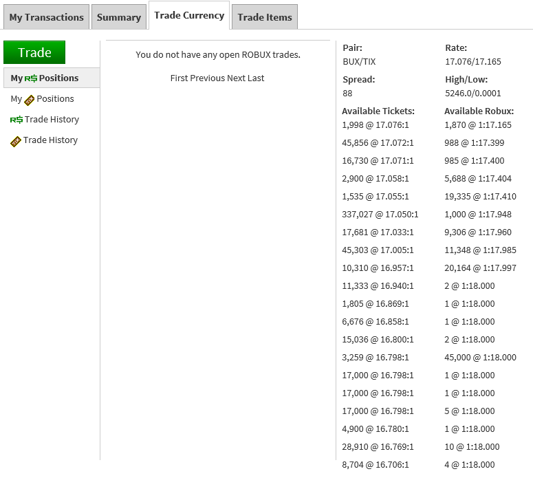 roblox trade profit