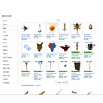 Inventory Roblox Wikia Fandom - roblox private inventory viewer