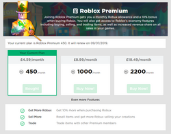 Roblox Premium Roblox Wiki Fandom - roblox builders club year