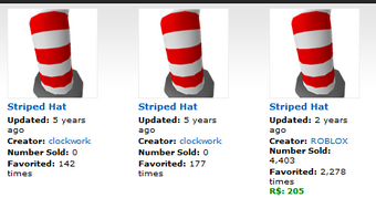 Catalog Striped Hat Roblox Wikia Fandom - roblox striped