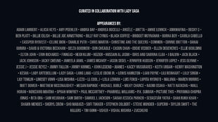 This is the cast of people who were seen at the event, mainly celebrities.
