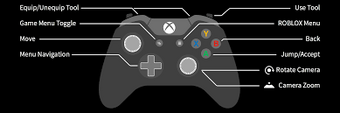 Controls Roblox Wikia Fandom - games that support xbox controller roblox