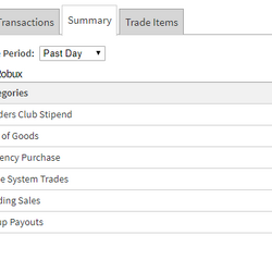 Trade Roblox Wiki Fandom - trade roblox wiki fandom roblox trading accounts Trade Roblox Wiki Fandom - roblox trading accounts