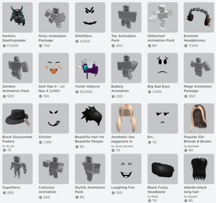 Marketplace, Roblox Wiki Italia