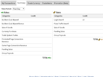 Pending Sales Roblox Wikia Fandom - my summary roblox