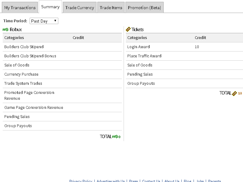 Pending Sales Roblox Wikia Fandom - roblox revenue calculator
