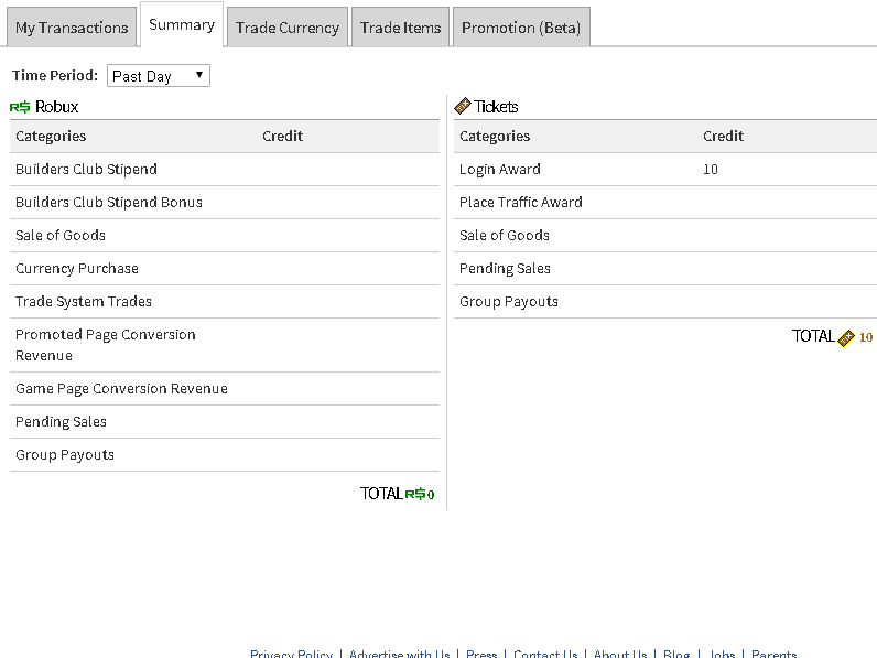 Pending Sales Roblox Wikia Fandom - weird thing about pending sales roblox wikia fandom