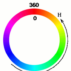 Tutorial Using Color3 Roblox Wiki Fandom - roblox color brick codes