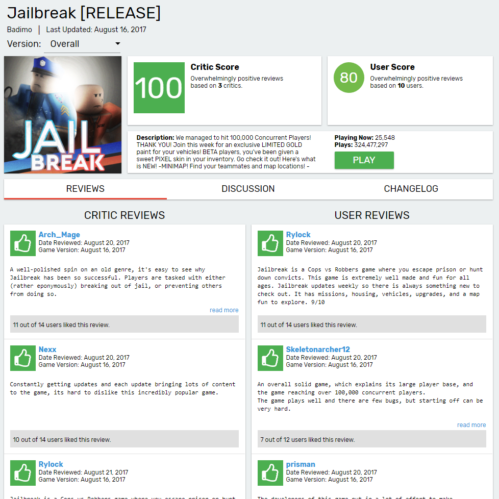 Fabrick Roblox Wiki Fandom - age rating for roblox jailbreak