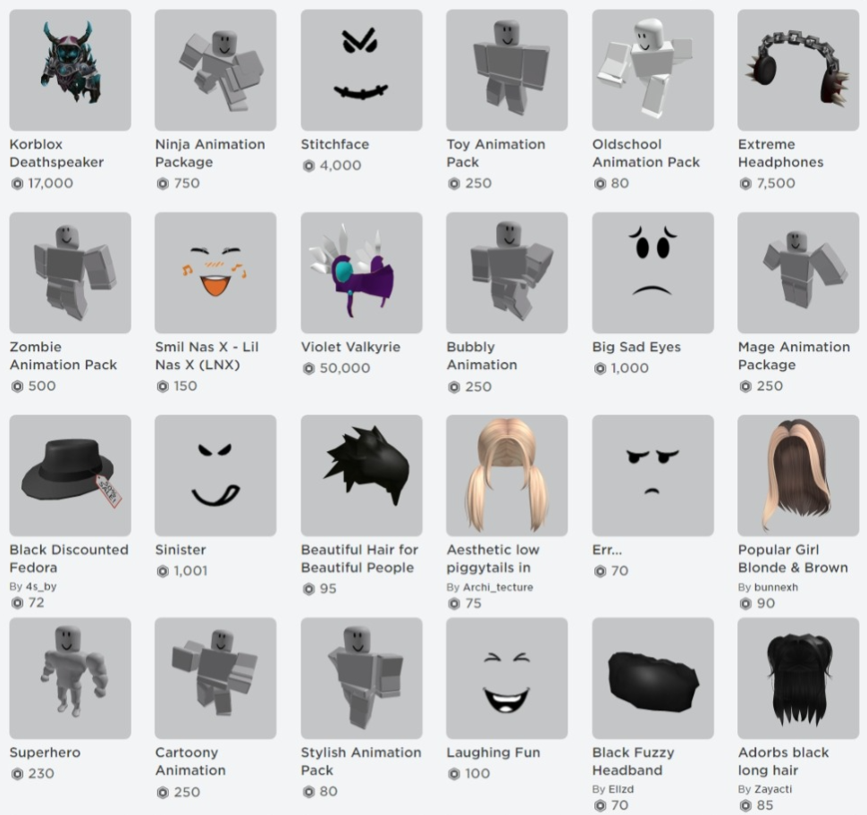 o, Roblox Wiki
