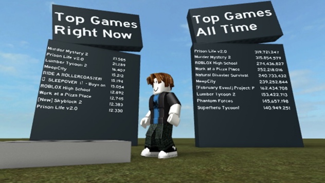 Likemindedfolk Game Tracker Roblox Wikia Fandom - what is the most popular roblox game right now