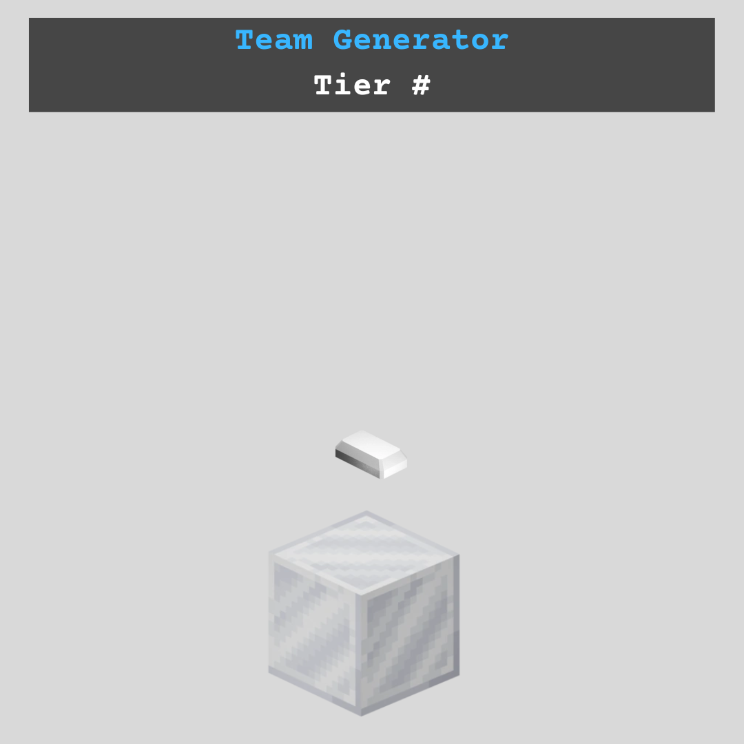 Roblox bedwar kits - TriviaCreator