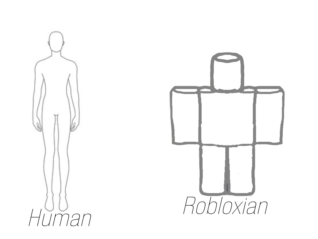A Human And Robloxian On Roblox Robloxiapedia Fandom