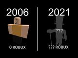 Bobux Man
