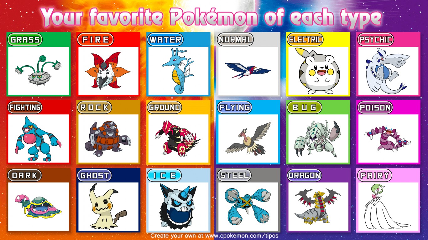 What's Your Favorite Pokemon?