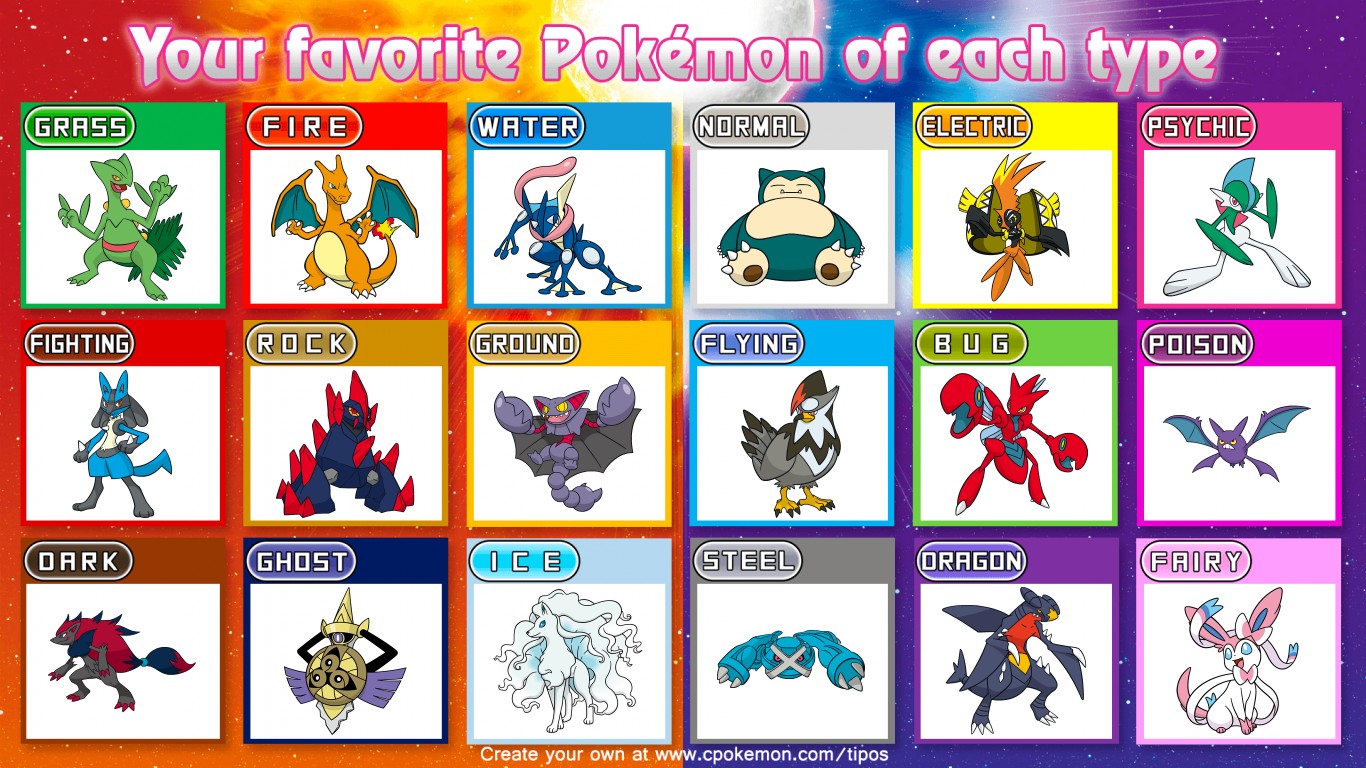 What Your Favourite Pokemon Type Says About You