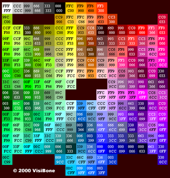 A simple color wheel with Hex codes.
