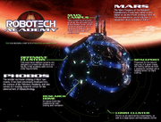 Phobos Robotech Academy