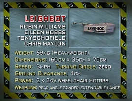 Leighbot stats