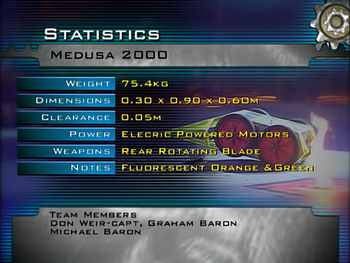 Medusa 2000 stats