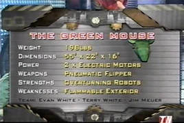 Green mouse stats