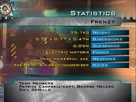 Frenzy stats