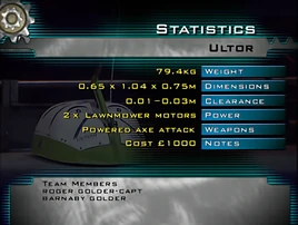Ultor stats
