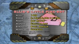 Ellieslittlepinkbot stats