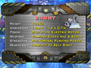 Shunt's stats during Extreme 1 and Series 5