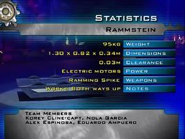 Rammstein stats