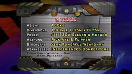 Cyrax stats