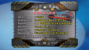 Tornado | Robot Wars Wiki | Fandom Tornado | Robot Wars Wiki | Fandom