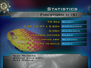 Firestorm 2 stats