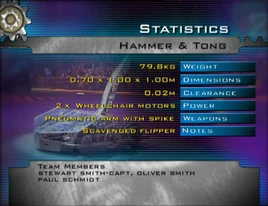 Hammer a tong stats