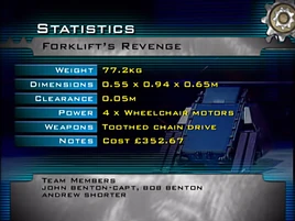Forklifts revenge stats
